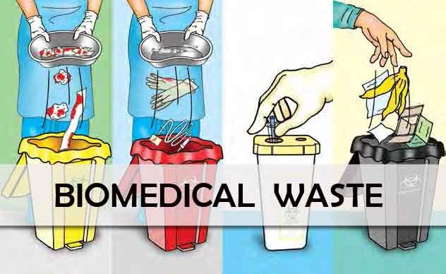 Bio Medical Waste Disposal in Canada